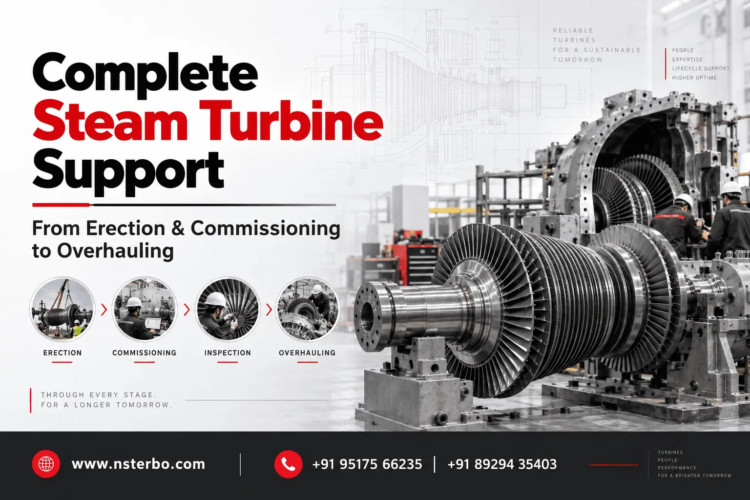 Complete Steam Turbine Support—from Erection and Commissioning to Overhauling